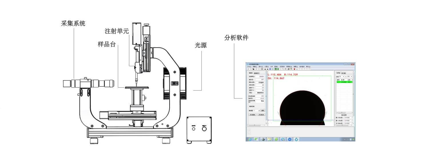 全自动接触角测量仪